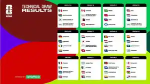 Piala-Dunia-2026-da-f.jpg