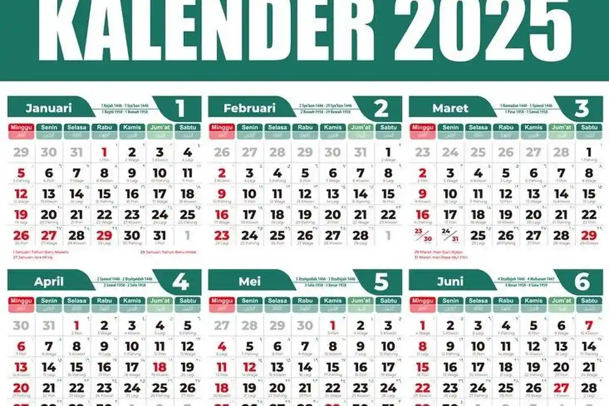 Kalender Jawa Dilengkapi Weton Pasaran dan Makna Lengkap Januari-Desember 2025 