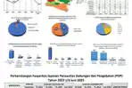 28-Oktober-2025-infografis-ahi.jpg
