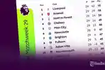 Klasemen-Premier-League-Liga-Inggris-2024-2025-Pekan-29.jpg