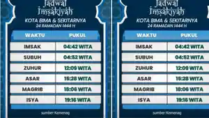 Jadwal-imsakiyah-puasa-Ramadhan-2023-Kota-Bima-hari-ini-Sabtu-15-April-2023.jpg