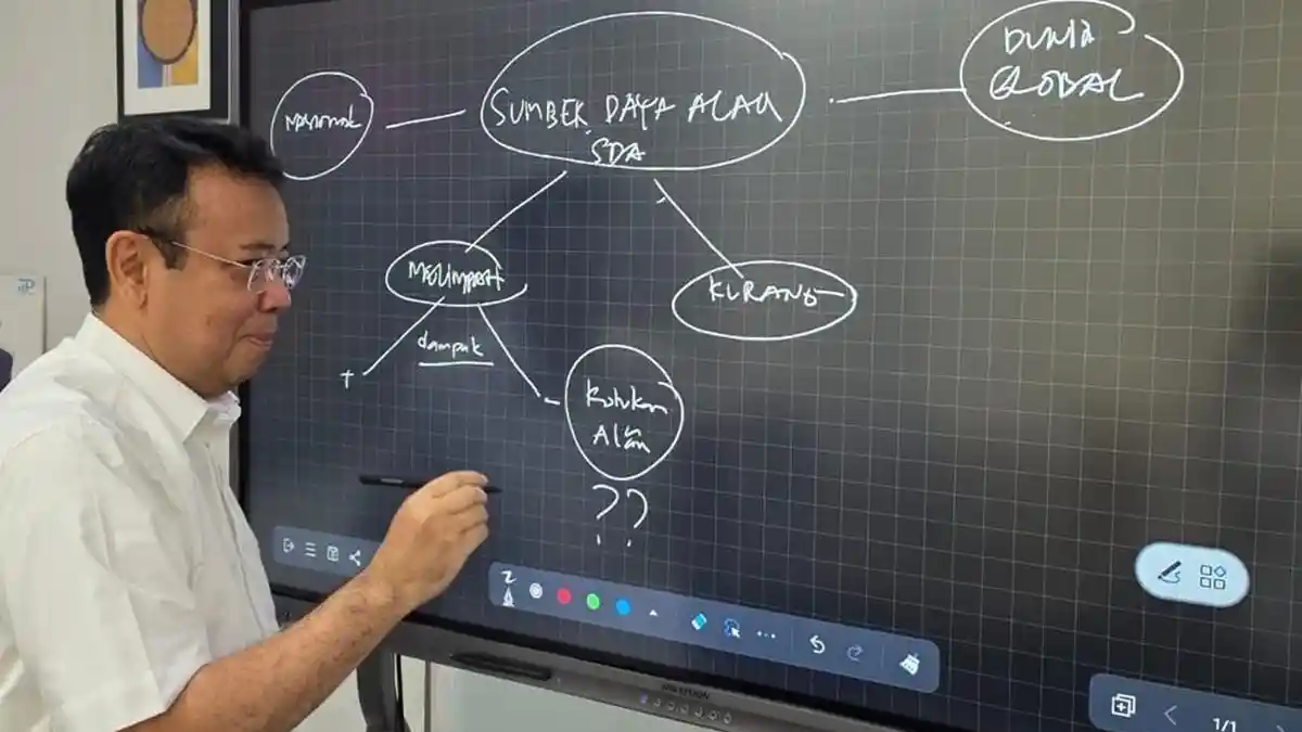 Prof Achmad Tjachja Nugraha: Tata Kelola Lemah Bisa Hancurkan Negara ...