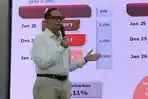 Kredit Perbankan Sulsel Awal 2026 Capai Rp173,03 Triliun, Makassar Dominasi Penyaluran