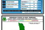 data-covid-19-dari-gugus-tugas-covid-19-pinrang-1992020.jpg