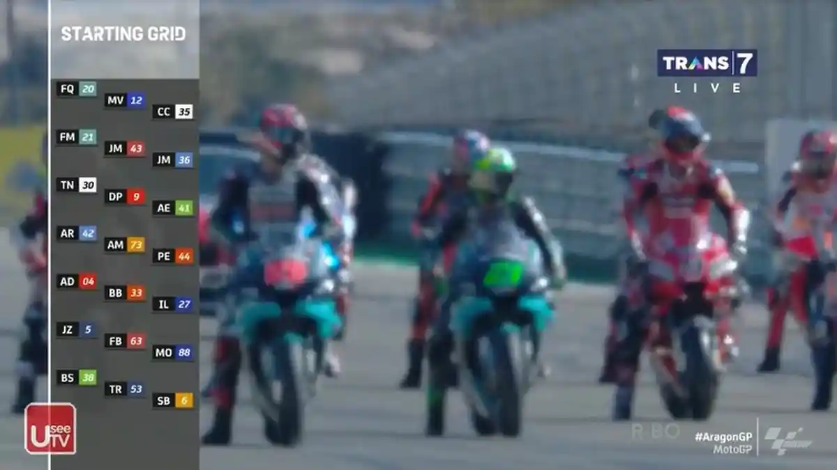 UPDATE Jadwal dan Jam Tayang MotoGP Eropa 2020, Siaran Langsung Trans7, Akses Live Streaming UseeTV
