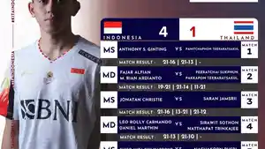 Hasil-piala-thomas-2024-indonesia.jpg