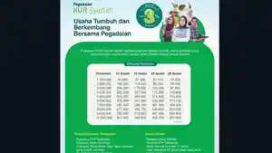 KUR-Syariah-Pegadaian-Pinjaman-dengan-Syarat-Mudah-Kredit-Rp10-Juta-Cicilan-Mulai-Rp291800.jpg