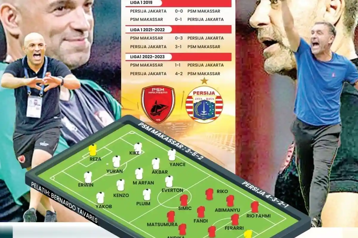 Perbaiki Catatan Pertemuan dengan Persija, PSM Makassar Wajib Menang di GBK