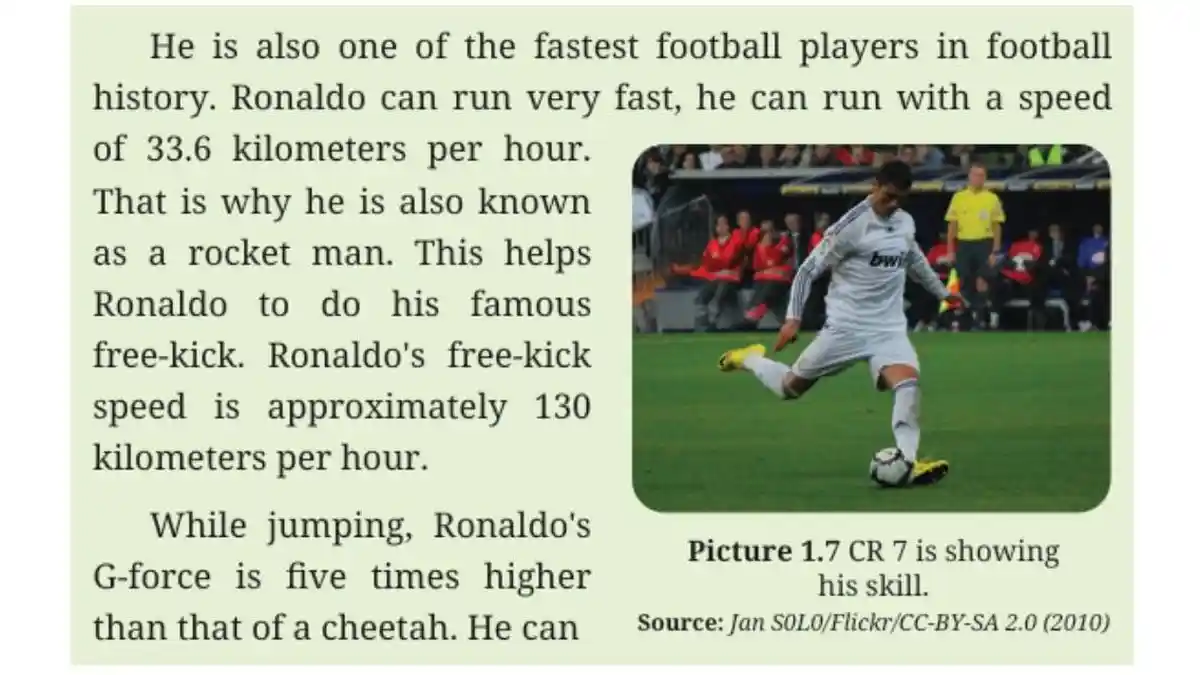 Kunci Jawaban Bahasa Inggris Kelas 10 Halaman 12 Kurikulum Merdeka: Ronaldo