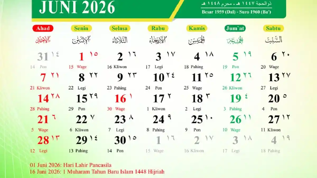 KALENDER Jawa Juni 2026 Lengkap Daftar Hari Baik dan Buruk Menurut Primbon Jawa