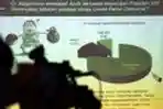 Publik Tak Puas Kinerja KIB Jilid II