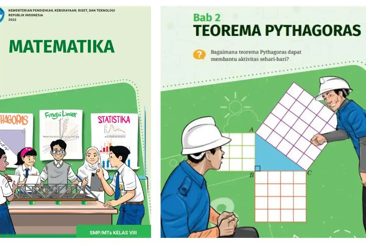 Kunci Jawaban Matematika SMP/MTs Kelas 8 Kurikulum Merdeka, Latihan 2.2 Halaman 74 75 76