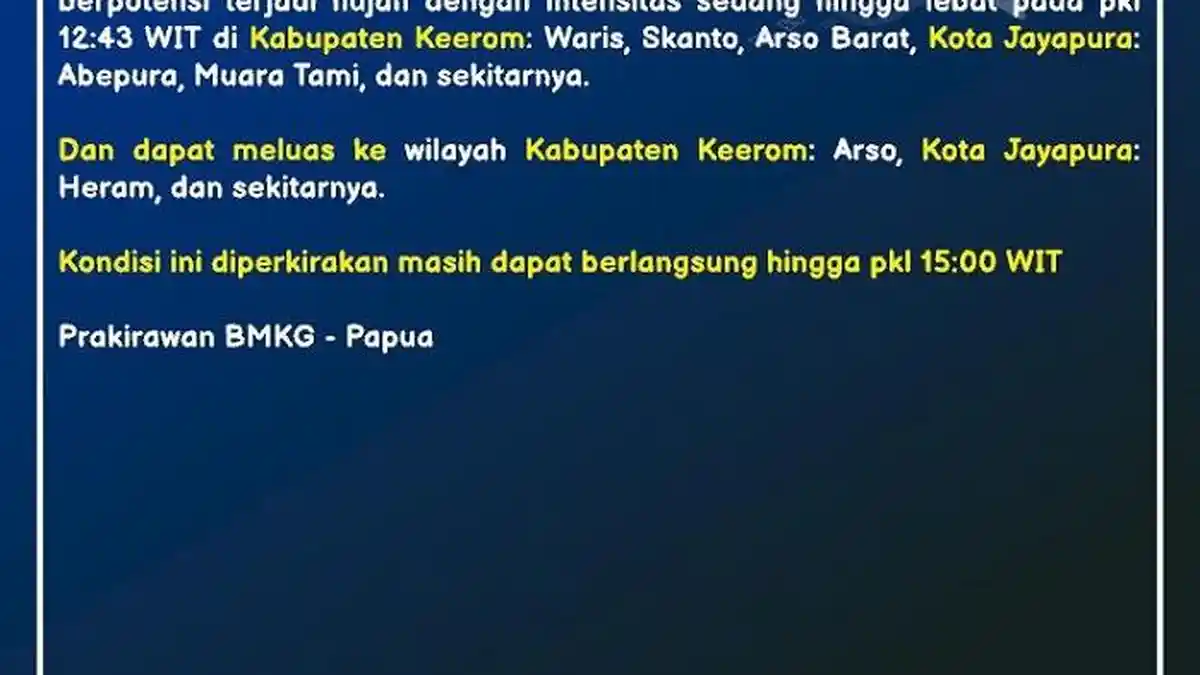 Peringatan Dini! Hujan Lebat Diprediksi Guyur Jayapura dan Keerom Siang Ini