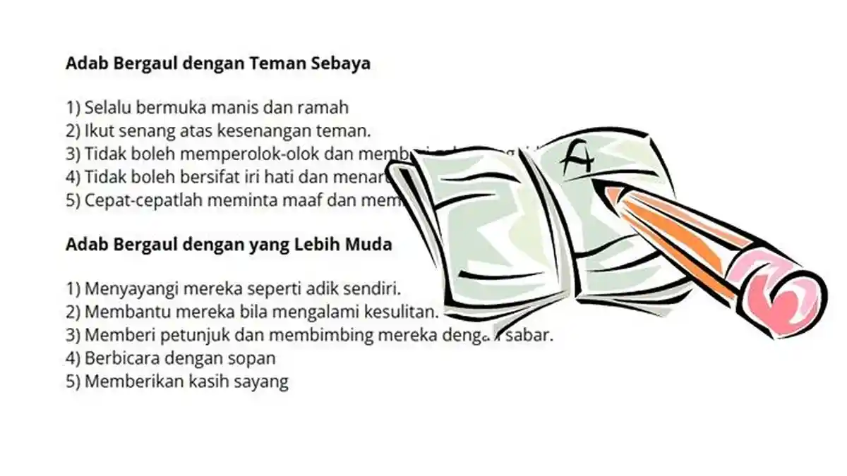 Rangkuman Materi Akidah Akhlak Kelas 4 MI Semester 2 Bab 11, Indahnya Berperilaku Terpuji