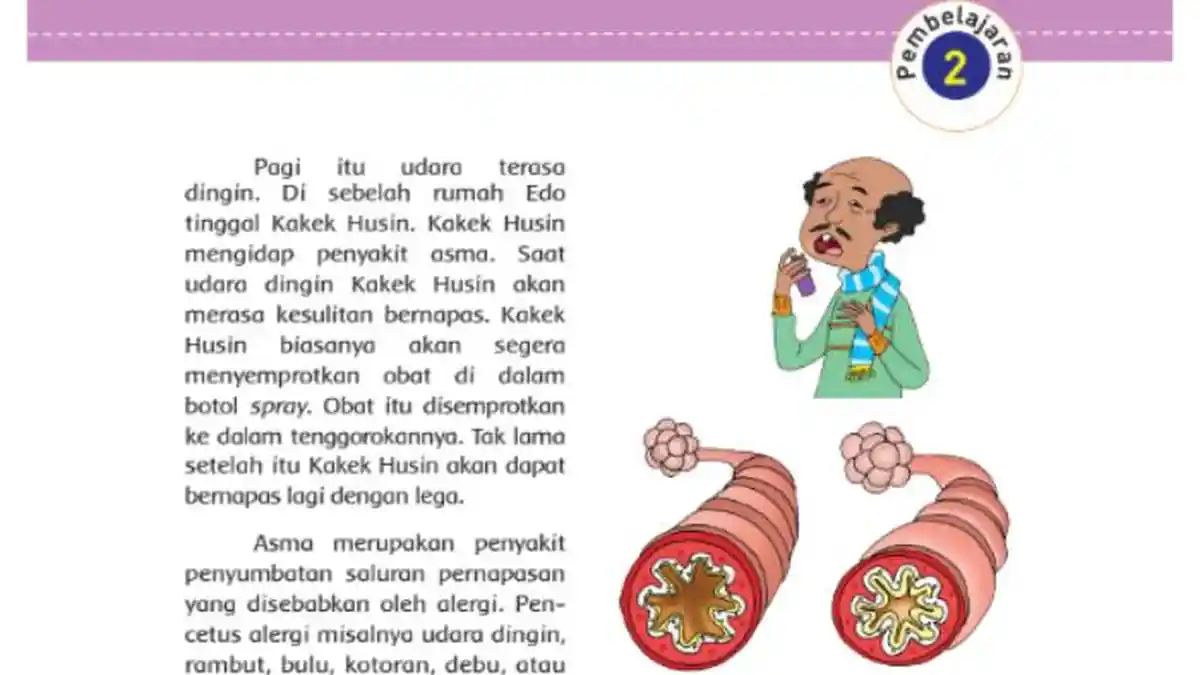 Kunci Jawaban Buku Tematik SD Kelas 5 Tema 2: Subtema 2 Pembelajaran 2 Halaman 57 - 62