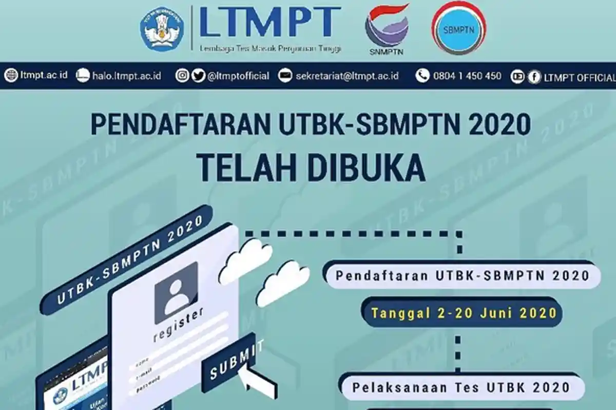 Simak Yuk PERGURUAN TINGGI TERBAIK TAHUN 2020 versi Kemendikbud, Bukan ITB Atau Unpad, Daftarnya