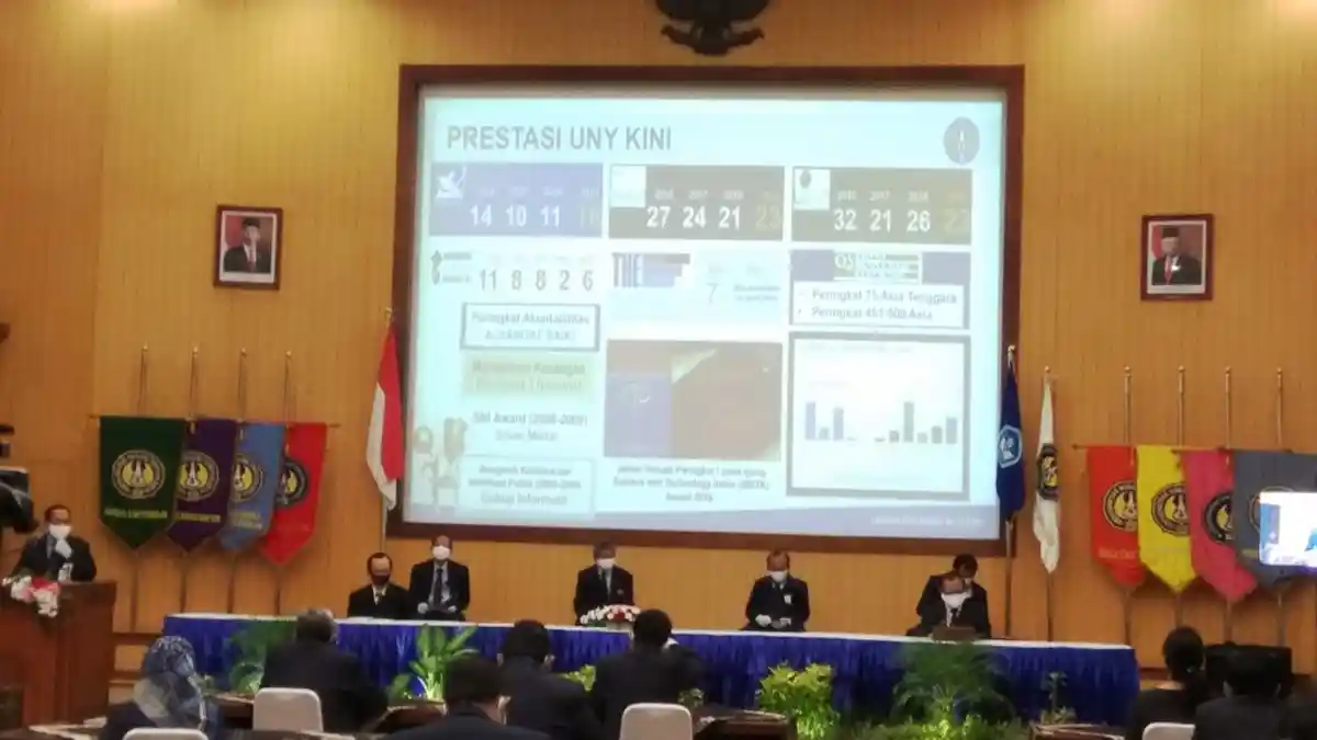 Dies Natalis ke-56 UNY: Hadapi Perubahan Zaman, Perguruan Tinggi Harus Adaptif
