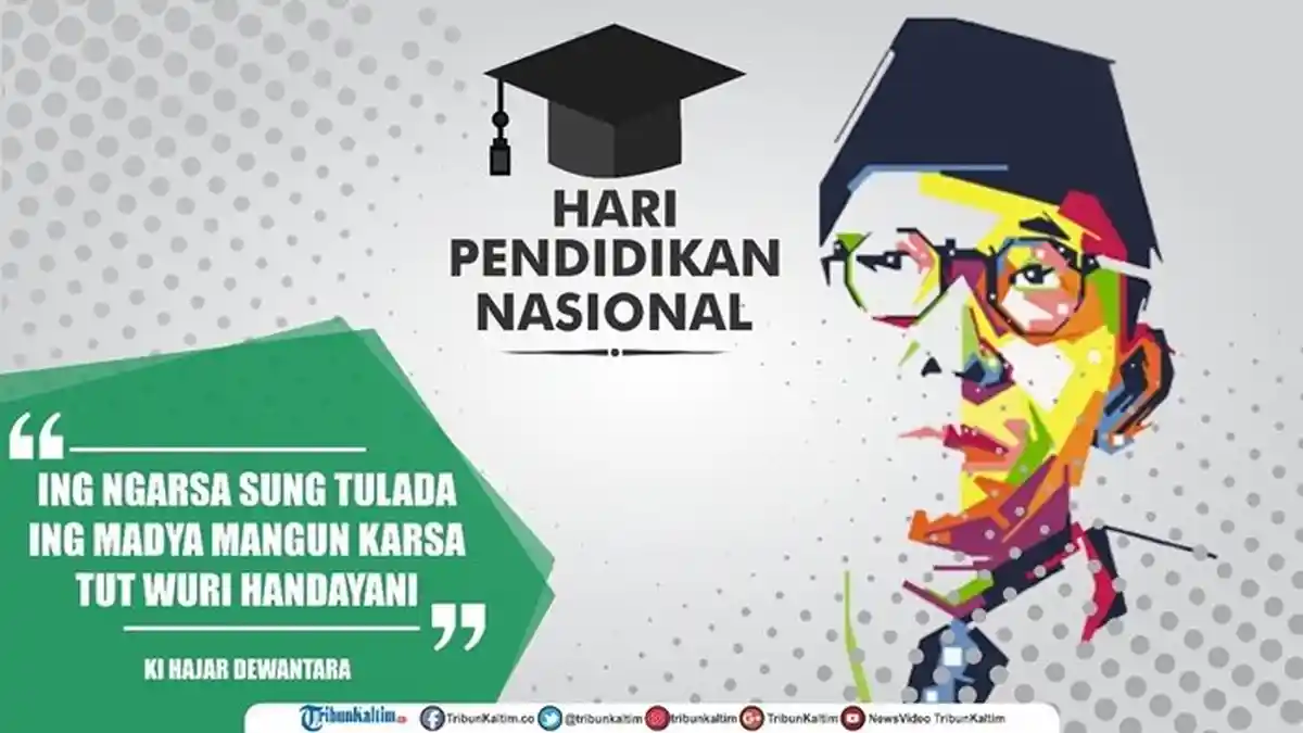 Komplit, Daftar 29 Menteri Pendidikan Indonesia, Sejak Ki Hajar Dewantara s/d Nadiem Makarim