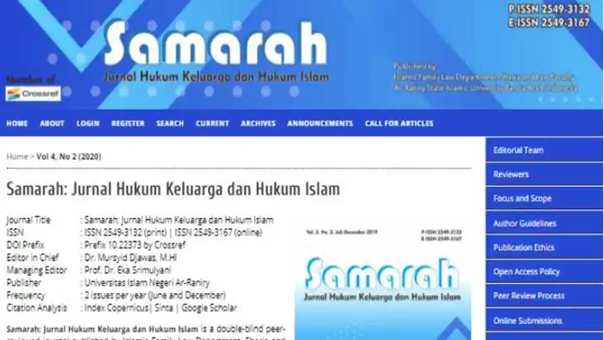 Jurnal Samarah Prodi Hukum Keluarga UIN Ar-Raniry Tembus Scopus, Reputasi Berskala Internasional