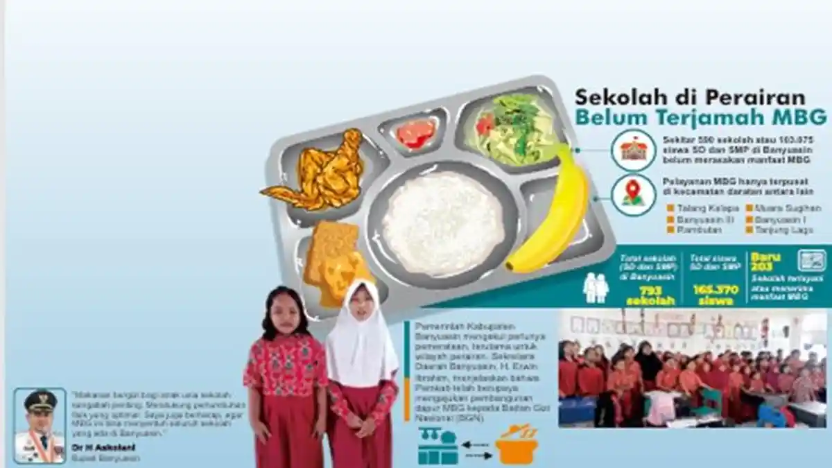 LIPSUS : "Kami Juga Ingin Makan Bergizi Gratis", Harapan Siswa di Pulau Terluar Banyuasin -1