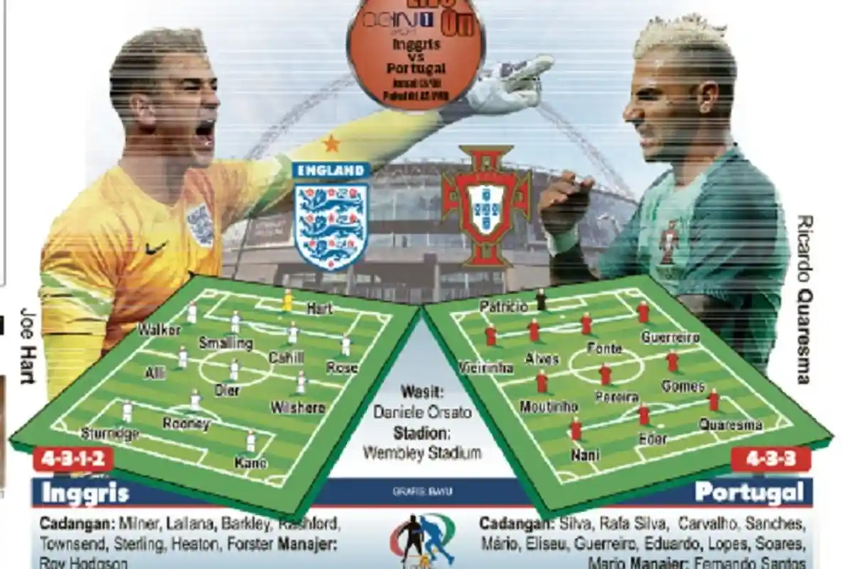 Ujian Ideal Seleccao Dini hari Nanti