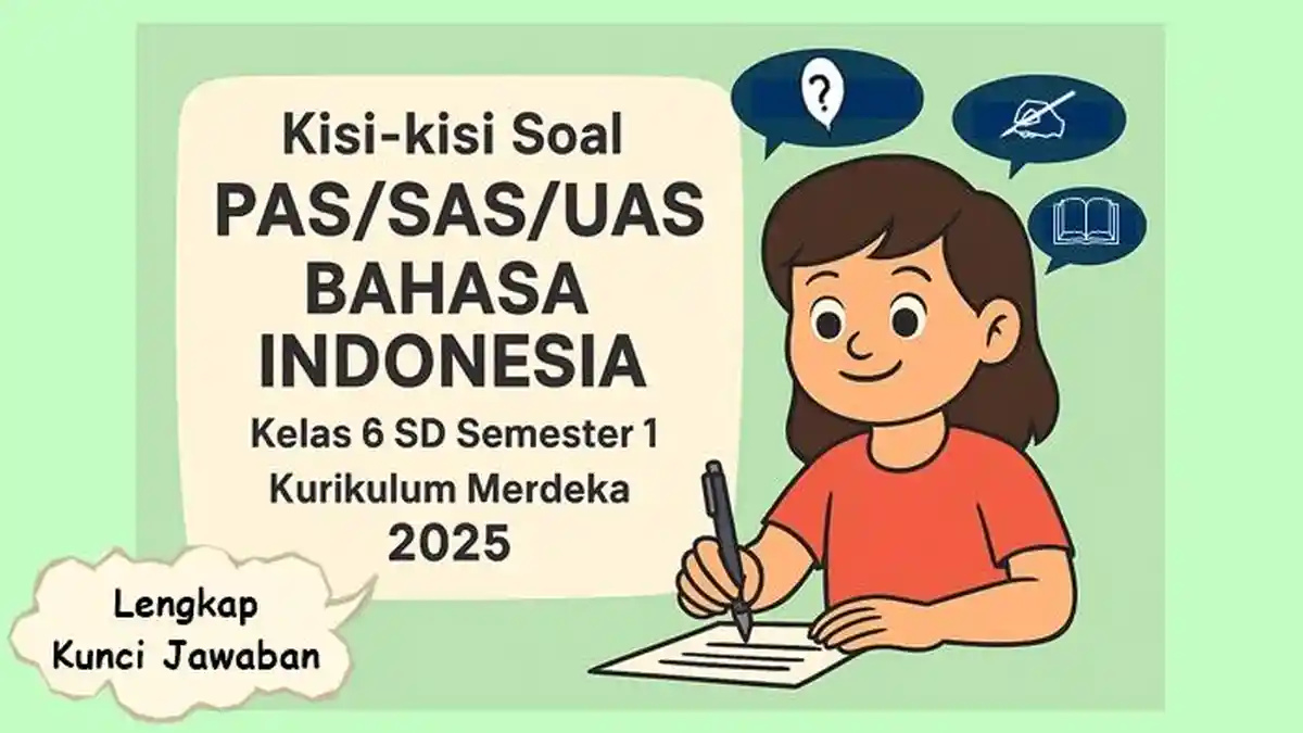 Kisi-kisi Soal PAS/SAS/UAS Bahasa Indonesia Kelas 6 SD Semester 1 Kurikulum Merdeka 2025