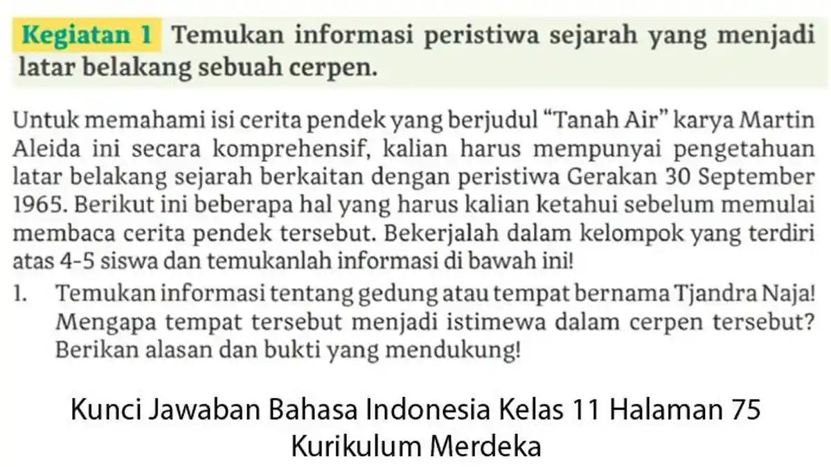 Kunci Jawaban Bahasa Indonesia Kelas 11 Halaman 75 Latar Belakang ...