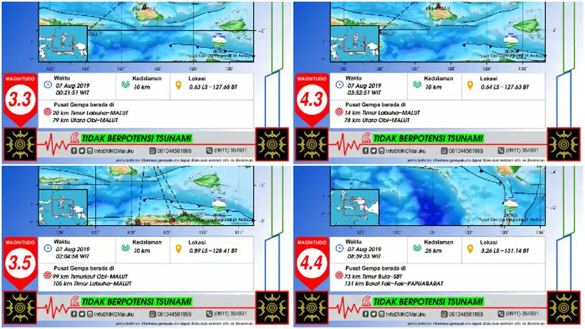Gempa Hari Ini: BMKG Maluku Catat 4 Gempa Terjadi Sejak Rabu Dini Hari, Tak Berpotensi Tsunami
