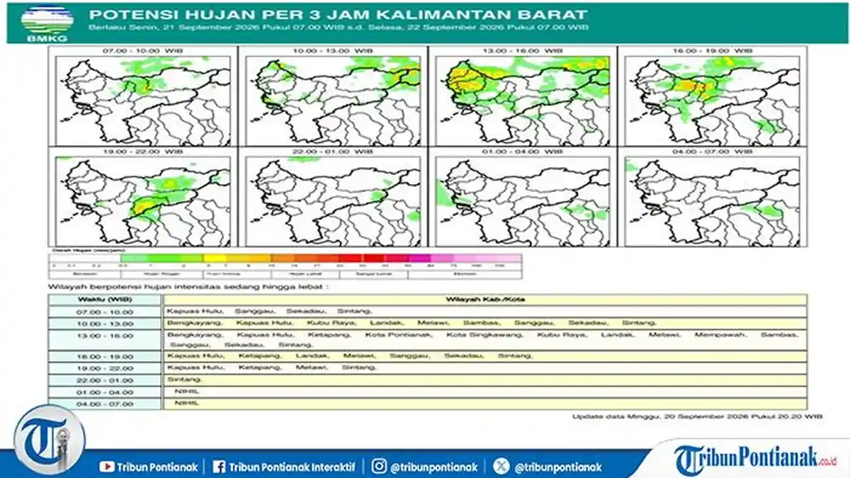 Sebanyak 4.273 Titik Panas di Kalbar, Ketapang Sumbang 3.290 Hotspot