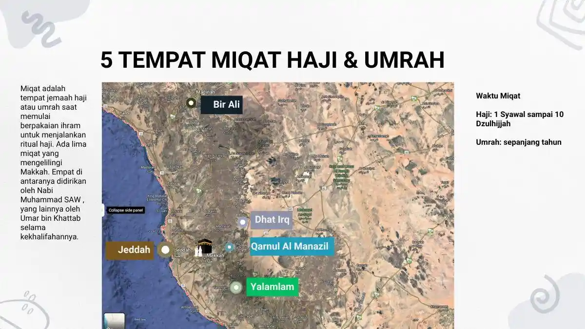 Lima Tempat Miqat, Awal Mula Niat Haji dan Umrah Dilafalkan