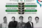 Eksibisi Porseni NU, Kapolri, Erick Tohir, Gibran dan Ganjar Siap Tanding dengan Legenda Bulutangkis