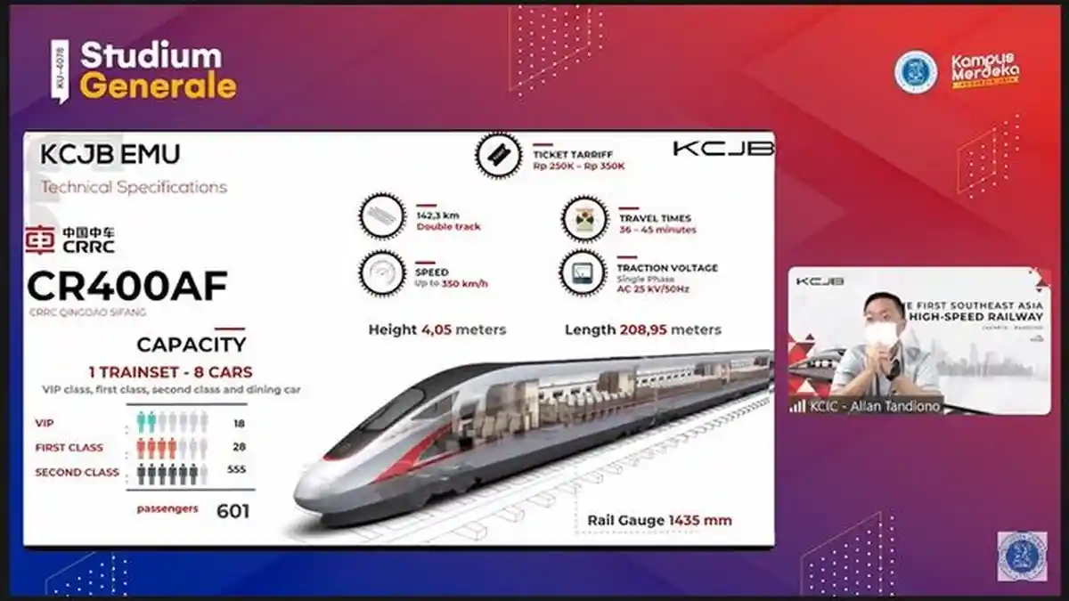 Kereta Cepat Diperkenalkan Kepada Mahasiswa ITB, Punya 4 Lokasi Transit, Kecepatan 350 Km per Jam