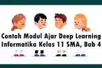 Contoh-Modul-Ajar-Deep-Learning-Informatika-Kelas-11-SMA-Bab-4.jpg