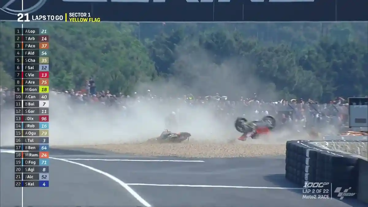 LIVE RACE TRANS7 TV MotoGP, Moto 3, Moto 2 Le Mans Prancis