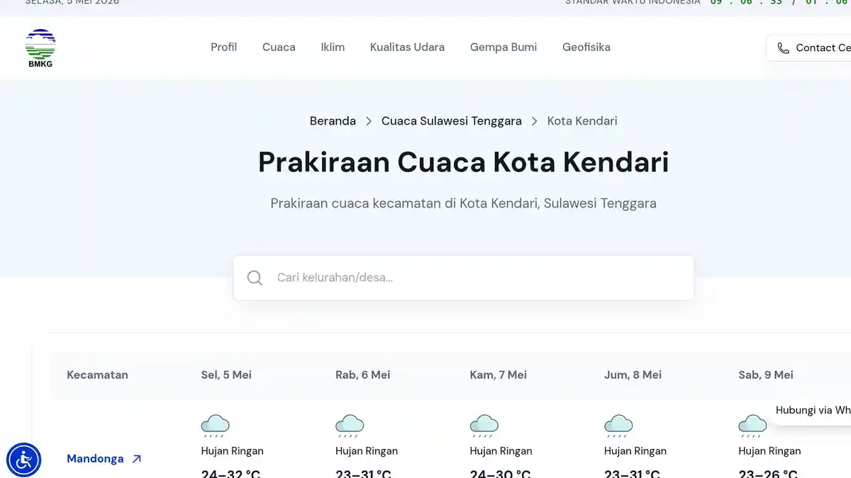 Update Cuaca Hari Ini di Kota Kendari dan Sekitarnya, Mandonga hingga Nambo Hujan Ringan