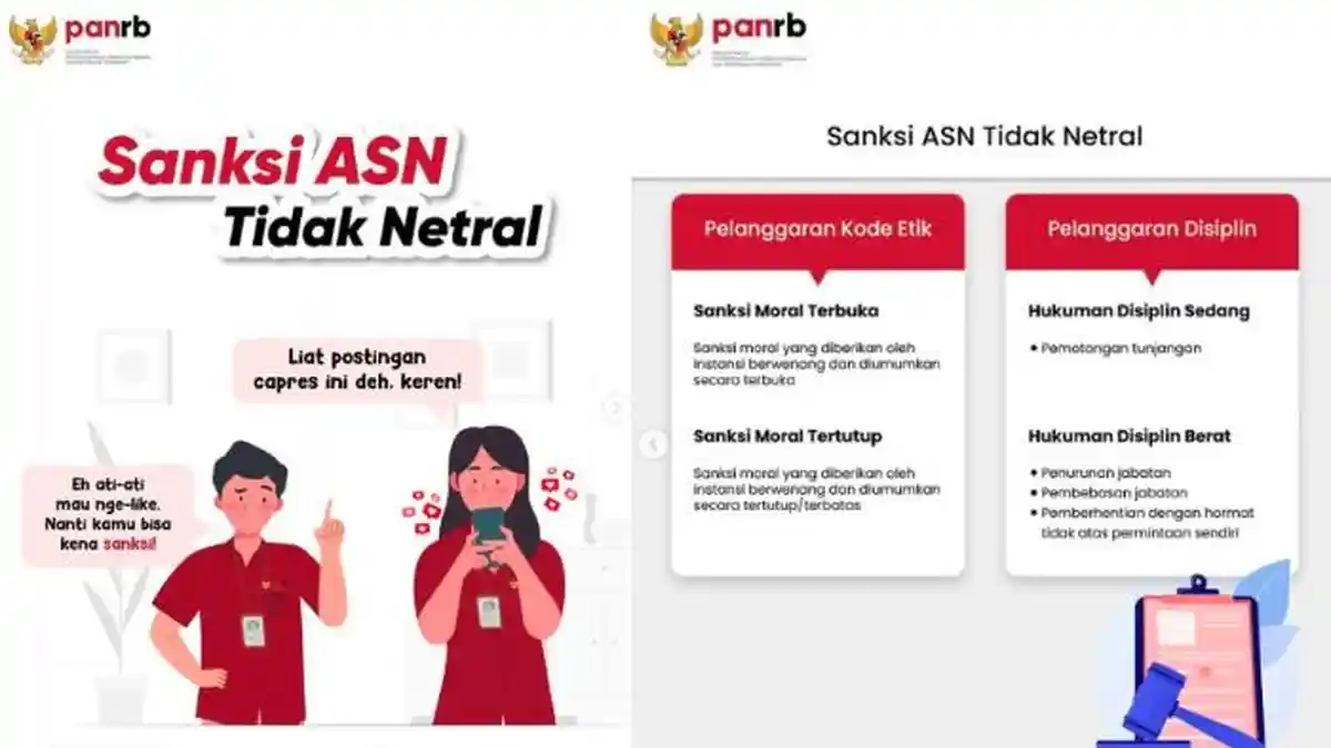 Daftar Bentuk Pelanggaran ASN Tidak Netral dan Sanksinya, Pemotongan ...