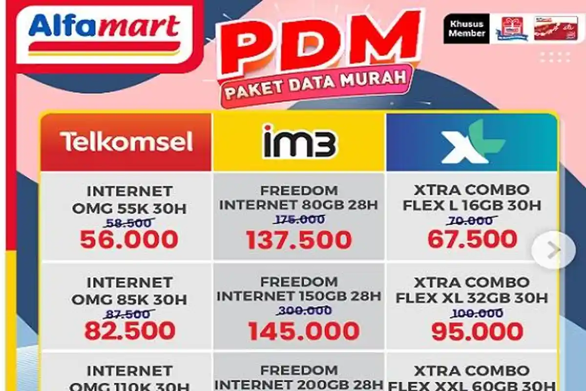 Promo Alfamart 23 Januari 2025 :Migor Hemat, Paket Data Murah Telkomsel, Axis, XL, IM3, Smartfren