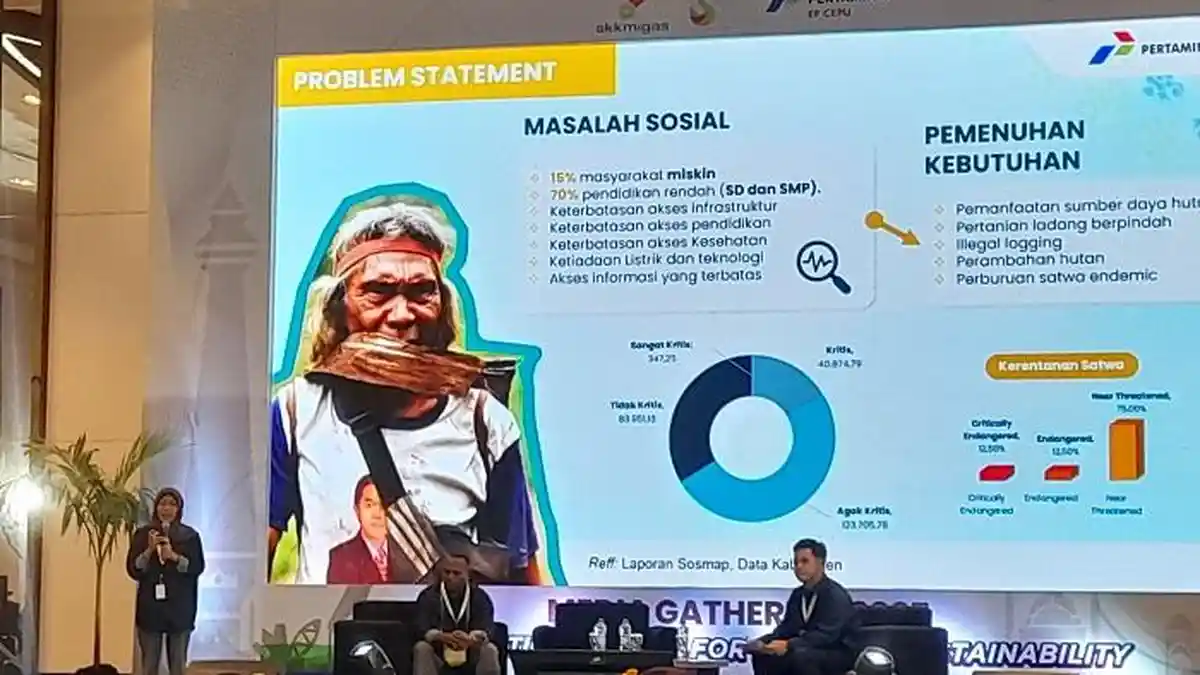 Pertamina EP DMF dan Masyarakat Adat 'Sulap' Kokolomboi Bangkit Lewat Hutan dan Madu