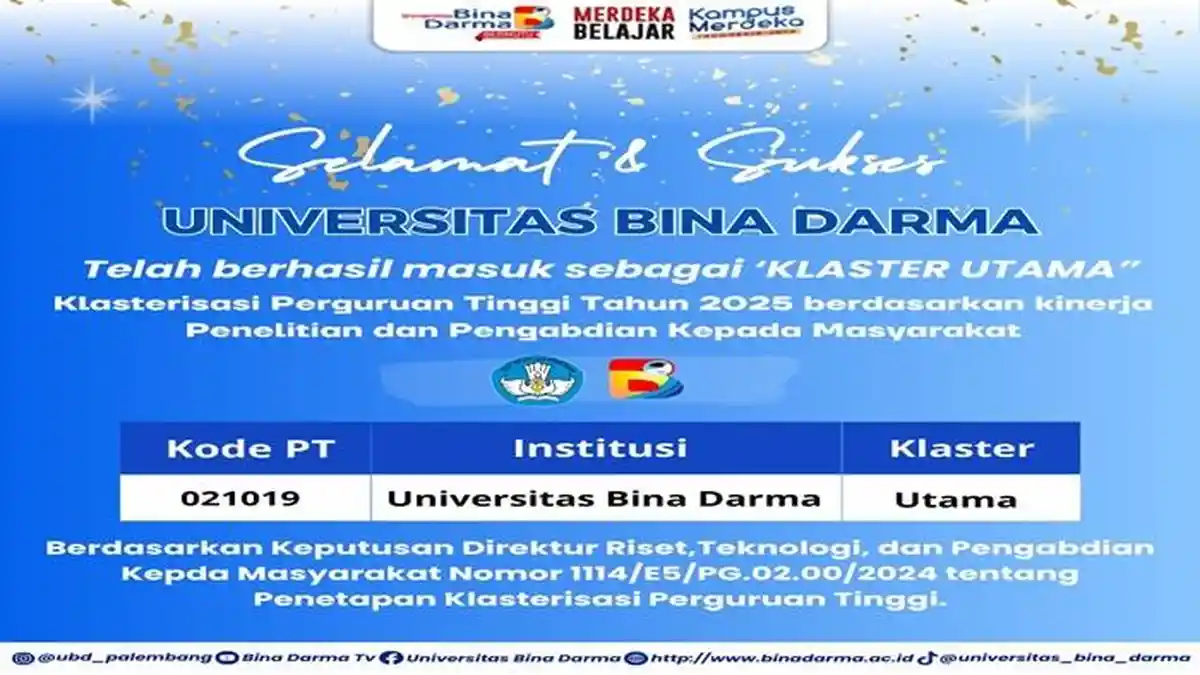 UBD Masuk Kluster Utama PT Berdasarkan Kinerja Penelitian dan Pengabdian Kepada Masyarakat