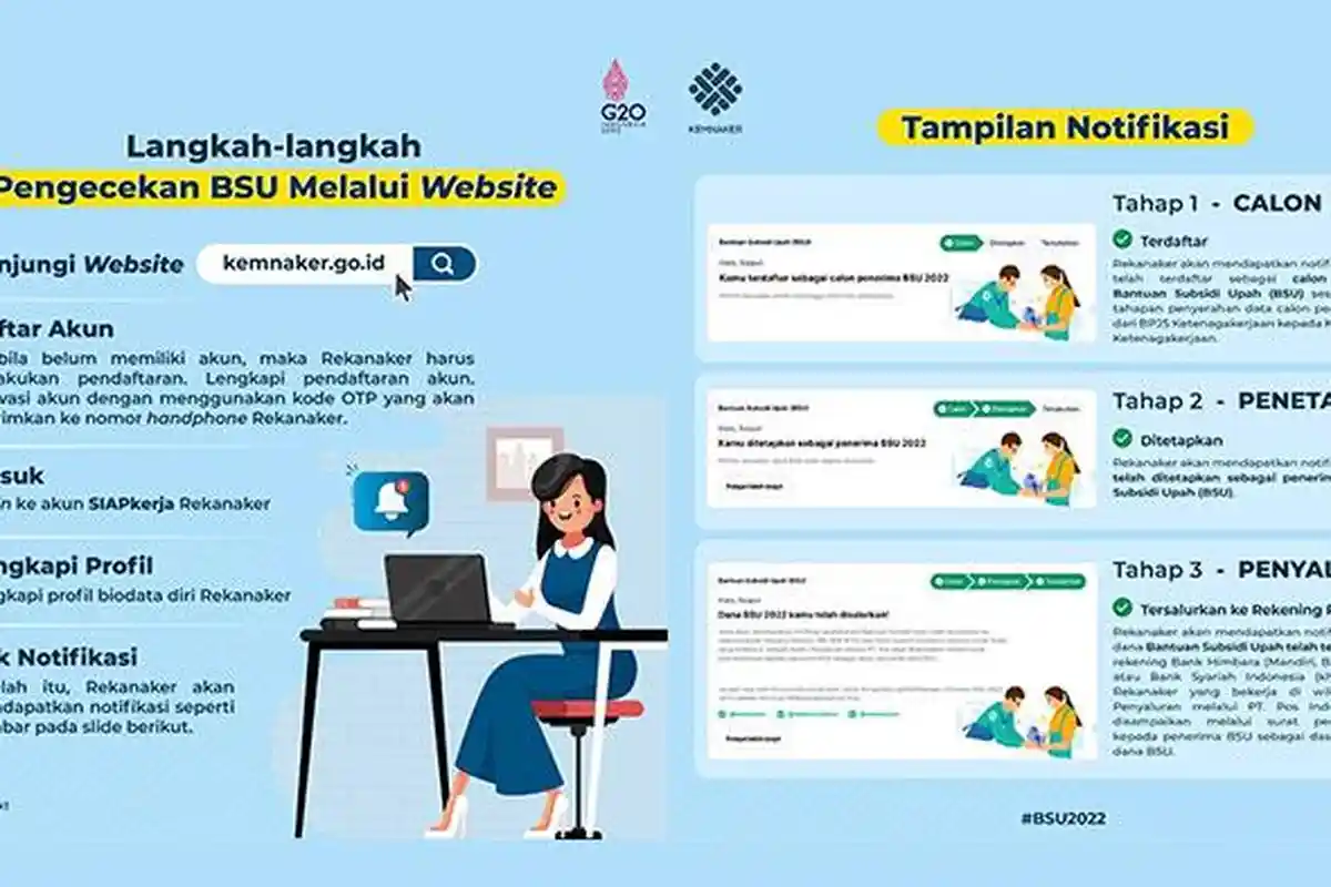 BSU 2022 Tahap 6 Cair Hari Ini via PT Pos: Login Akun kemnaker.go.id, JMO, atau BPJS Ketenagakerjaan