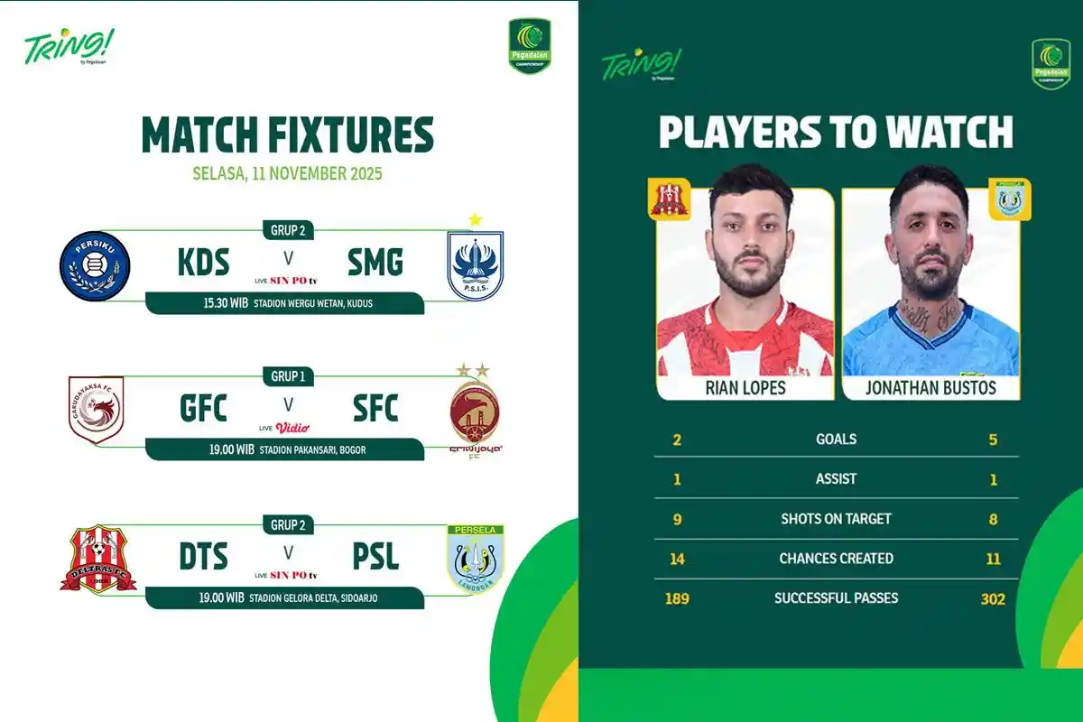 Jadwal Pegadaian Championship 2025-2026 Pekan 10, Hari ini Deltras FC vs Persela Lamongan