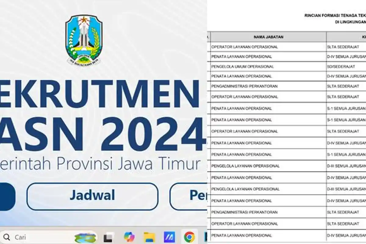 Formasi PPPK 2024 Pemprov Jatim Lengkap dengan Syarat Daftarnya, Buka 3.336 Formasi, Cek LINK PDF