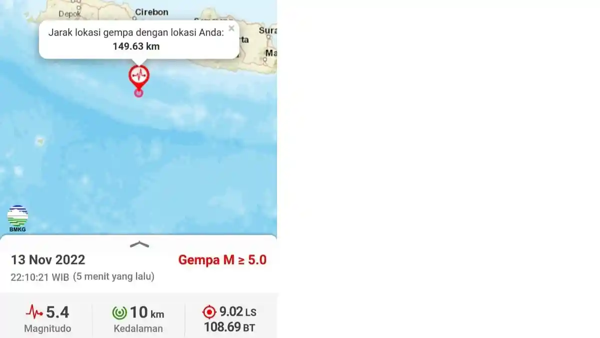 Gempa Cilacap, Warga di Cianjur Rasakan Getaran, Tapi Tidak Terlalu Besar dan Tidak Lama