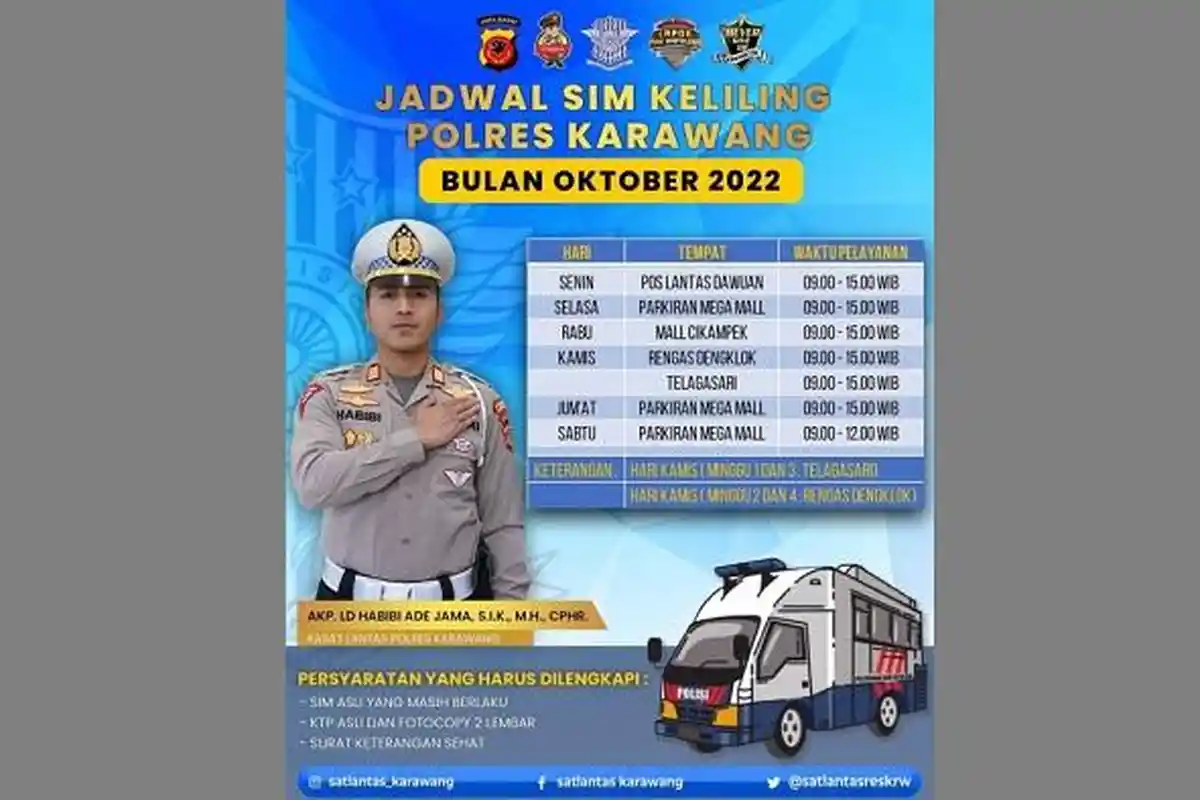 Jadwal Layanan SIM Keliling Karawang, Jumat 28 Oktober 2022, Simak Lokasi dan Persyaratannya