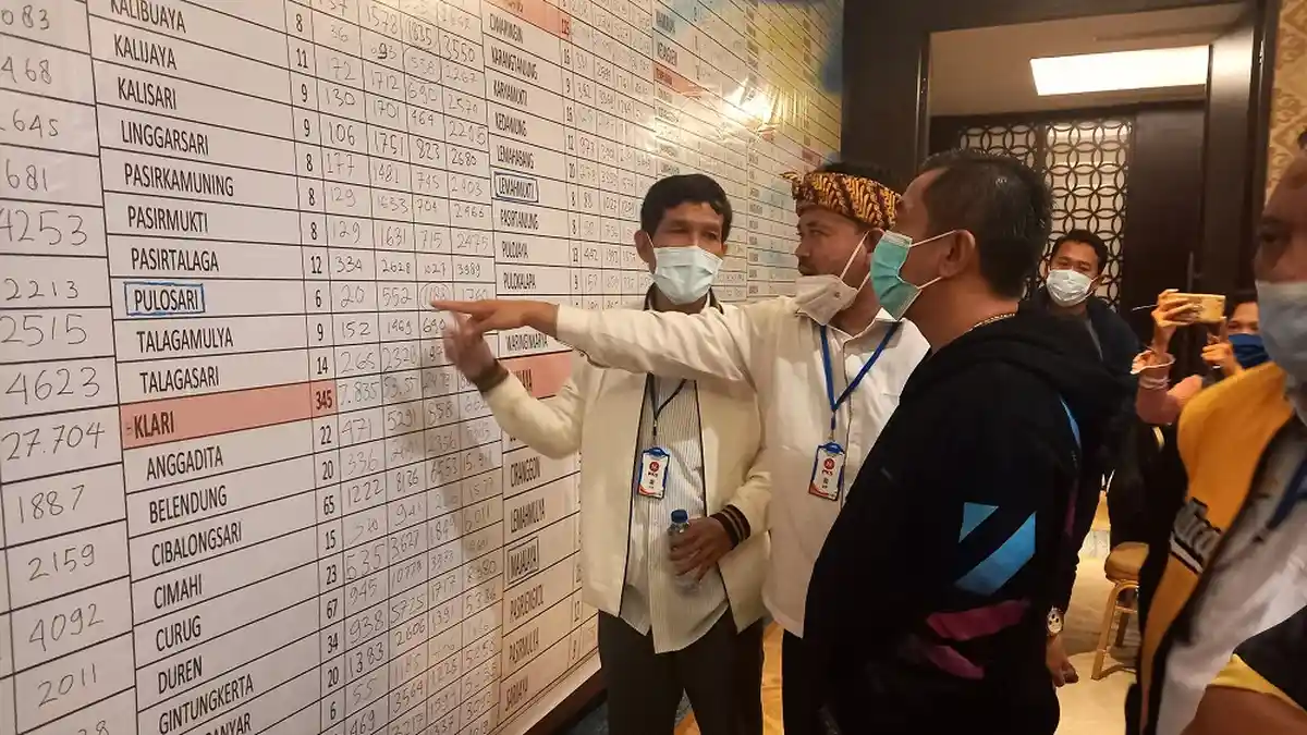 PKS Karawang Umumkan Hasil Real Count, Cellica-Aep Menang Mutlak dengan 60 Persen Suara