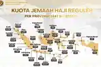 Daftar-Lengkap-Kuota-Haji-2026-per-Provinsi-Jawa-Timur-Tertinggi-Bali-Terendah.jpg