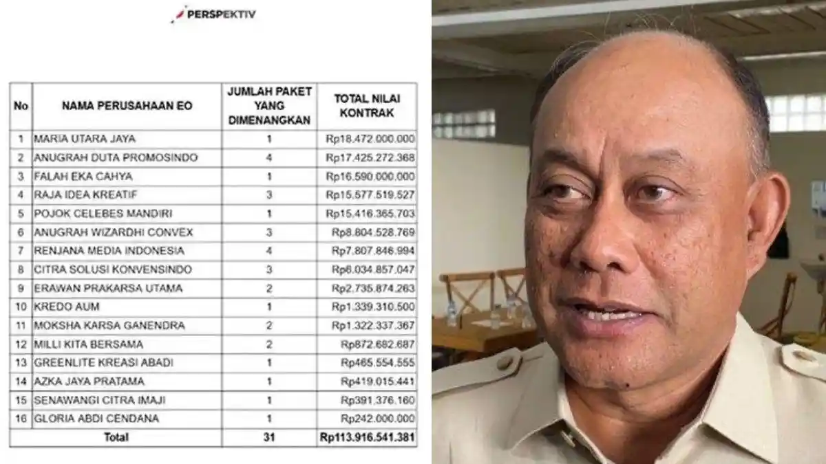 LAGI Anggaran BGN Jadi Sorotan, Bayar Jasa EO Rp 113,9 Miliar, Ini Penjelasan Dadan Hindayana
