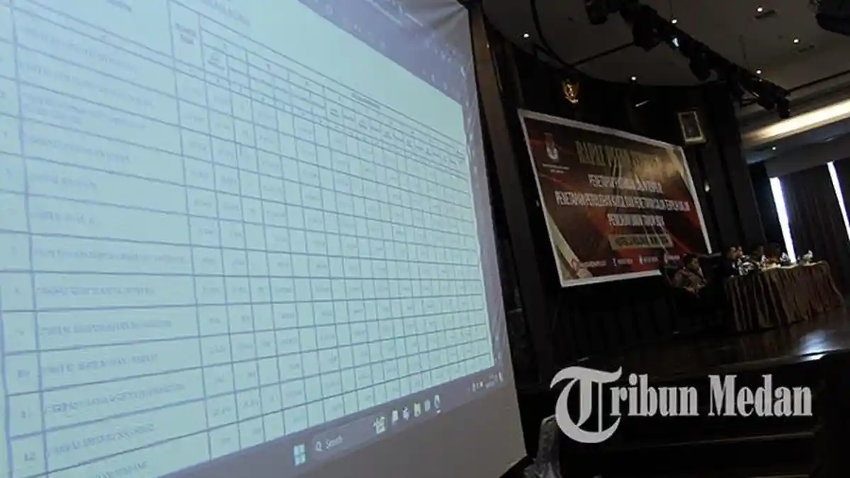 Berita Foto: Rapat Pleno KPU Medan, Penetapan Anggota DPRD Terpilih Periode 2024-2029 - 28052024_RAPAT_PLENO_KPU_MEDAN_DANIL_SIREGAR_4jpg.jpg