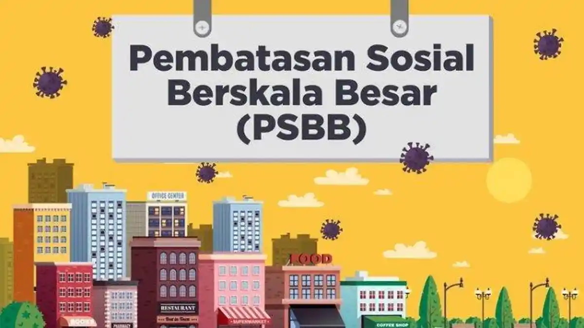 Cek di Sini, Daftar Usaha Yang Tidak Boleh Beroperasi Selama PSBB di Riau, Hari Ini Mulai Berlaku