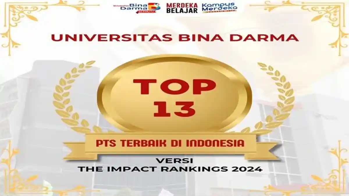 UBD Dinobatkan Sebagai Perguruan Tinggi Terbaik ke -13 di Indonesia Versi The Impect Rankings 2024
